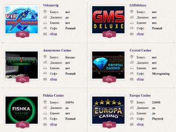 казино онлайн казино онлайн