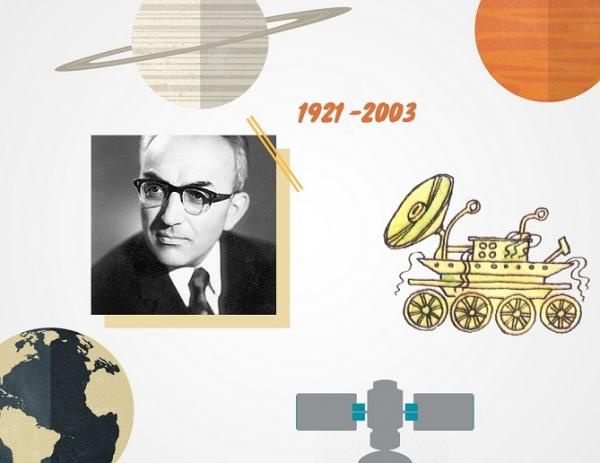 Александр Кемурджиан Александр Кемурджиан