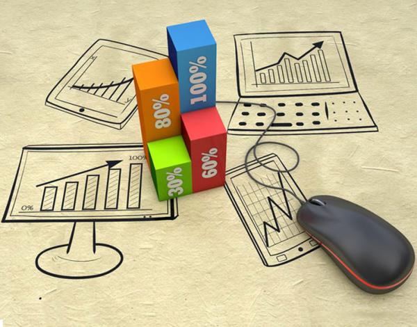 перфоманс маркетинг что это