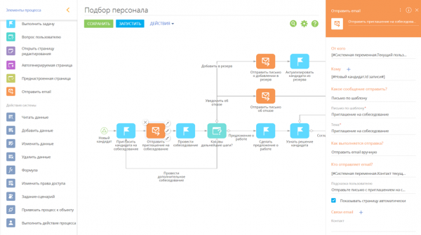 Автоматизация бизнеса