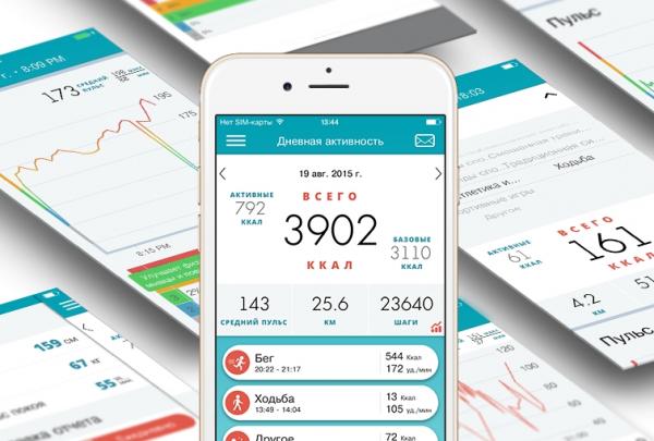 пилатес пилатес