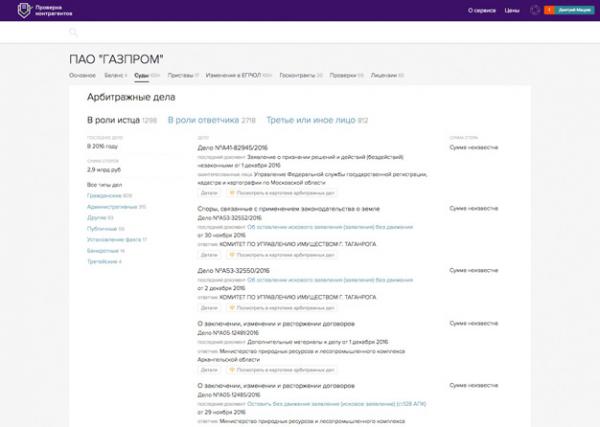 налоговая проверка