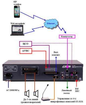 Компания ROXTON