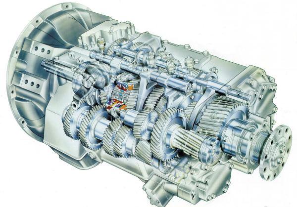 коробка передач