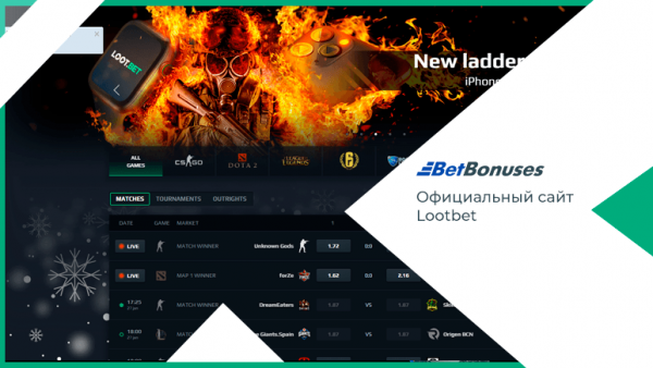 loot bet зеркало